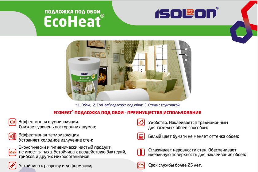 Ecoheat подложка под обои как клеить